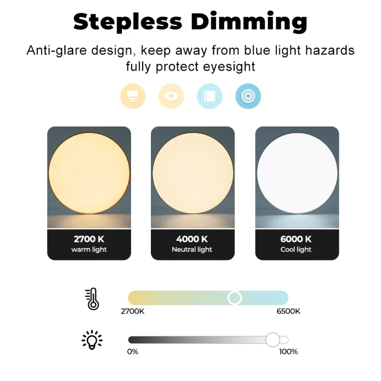 Tuya Wifi Smart Ceiling Light Led Bulb RGBCW 24W Dimmable Light Smart Life Works With Alexa Google Home - ছবি 5